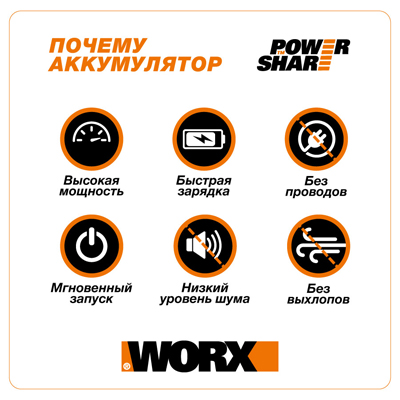 Аккумуляторная система Power Share