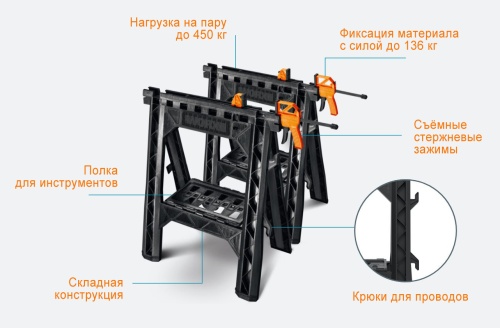 Козлы с зажимами WORX WX065 